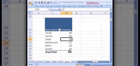 How To Create A Frequency Table In Excel Using Pivot Tables ...