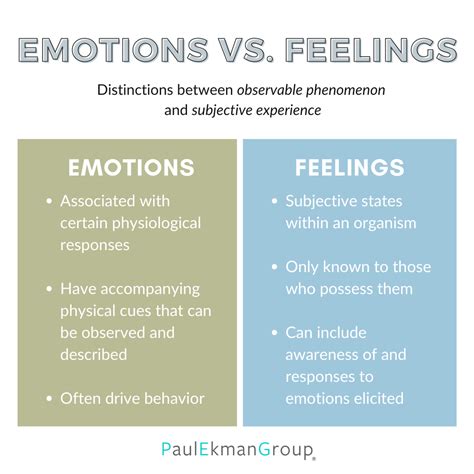 Animal Emotions | Do Animals Have Feelings? | Paul Ekman Group