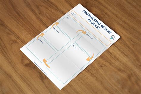 Engineering Design Process Worksheet - Abhayjere.com