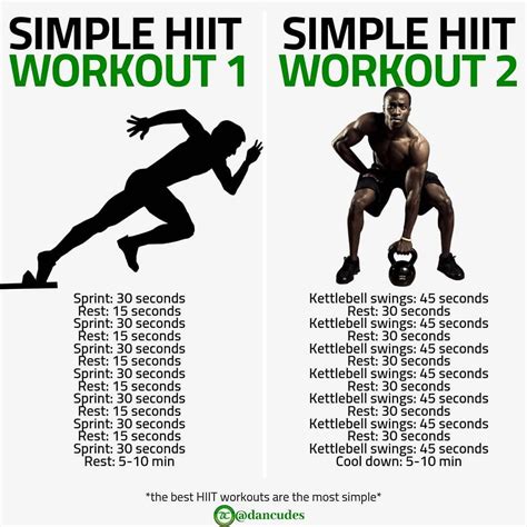 6 Day Hiit Workout Poster for Weight Loss | Fitness and Workout ABS Tutorial