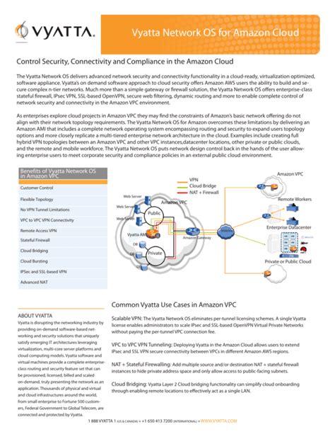 Vyatta Network OS for Amazon Cloud