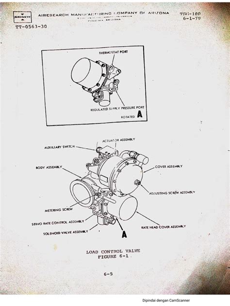 Apu 2 | PDF