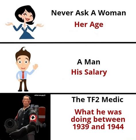 TF2 medic - Meme by French_Eater_V :) Memedroid