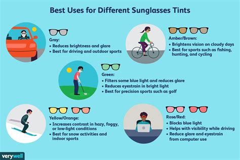 Tints for Sunglasses: Does Color Matter?