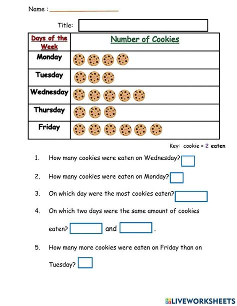 Pin on Educational - Worksheets Library