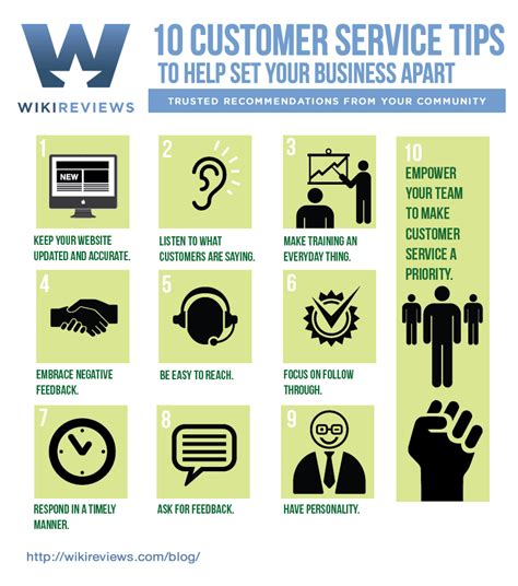 10 Customer Service Tips for Business Owners