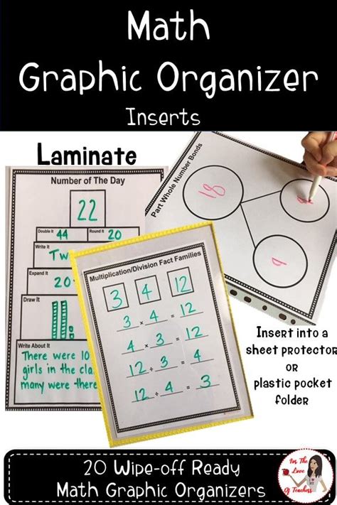 Math Graphic Organizer Inserts | Math graphic organizers, Graphic ...