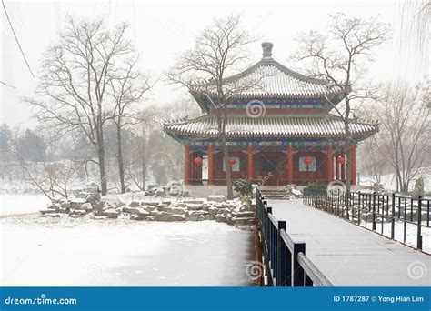 Beijing Old Summer Palace Royalty Free Stock Photography - Image: 1787287