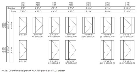 Standard Door Sizes USA interior and exterior | Just Wood Furniture ...