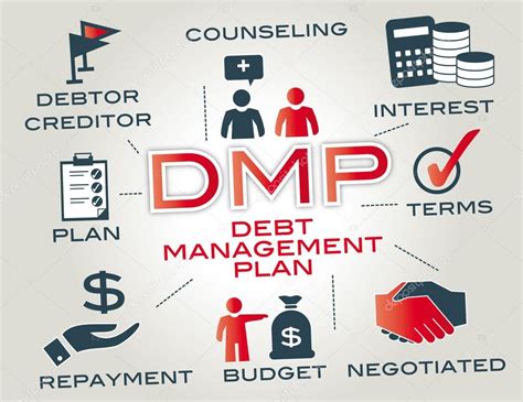 Dmp - debt management plan Stock Vector Image by ©trueffelpix #91044366