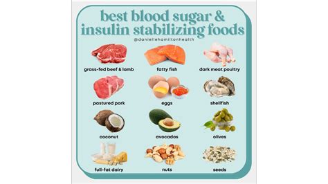 Best Blood Sugar and Insulin Stabilizing Foods