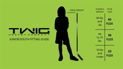 Ice Hockey Stick Length Chart - Cool Product Evaluations, Packages, and ...