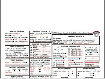 Bridge Winners: Convention Card Editor Help Guide