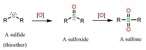 Reactions of Thiols - Chemistry Steps