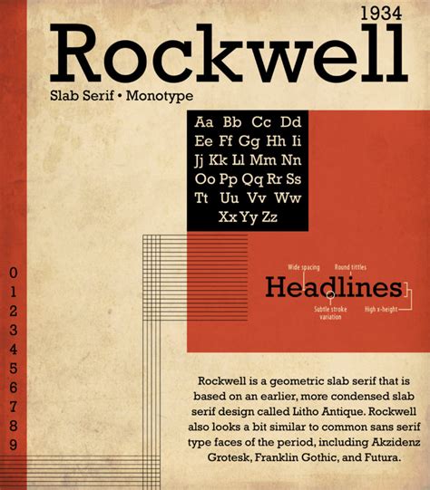 Font of the Week — Rockwell