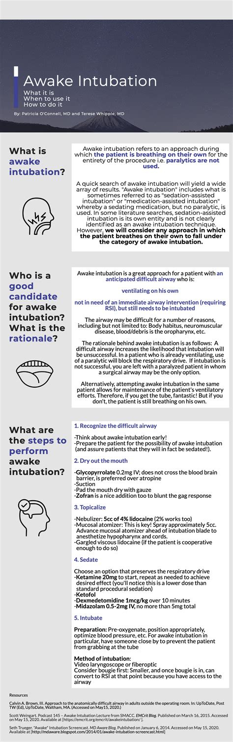 Awake Intubation | LaptrinhX / News