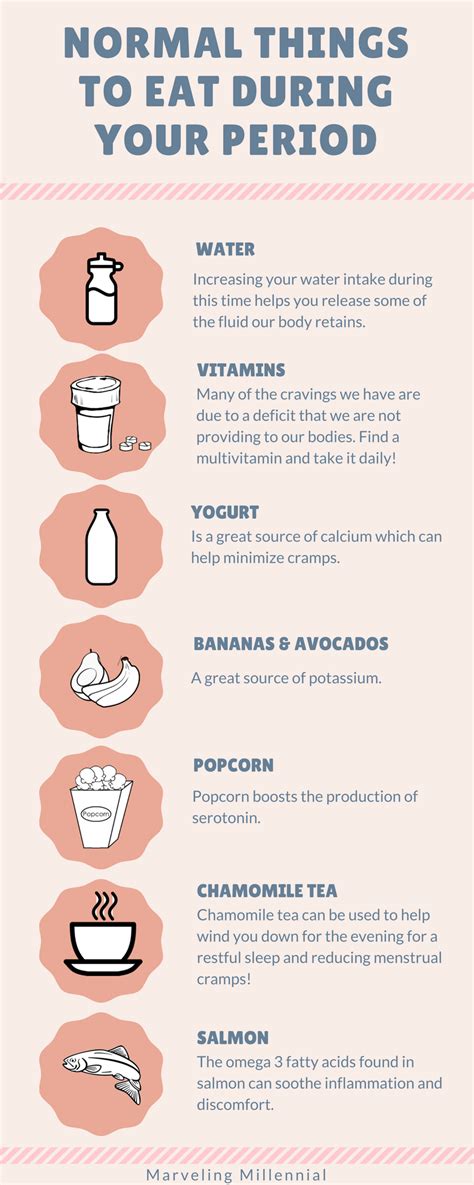 How To Help A Period - Informationwave17