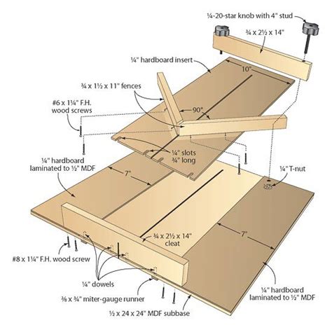 Chapter Table saw miter sled plans free ~ Bert Jay