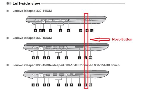 localizar Nublado golpear bios setup lenovo ideapad 330 inicial gastos generales Prisionero