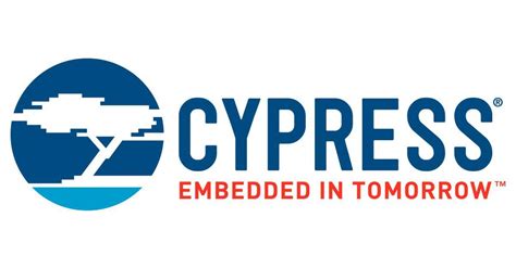 Cypress Logo - LogoDix