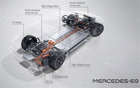 Mercedes-Benz EQS To Offer Rear Steering On Subscription - Automacha