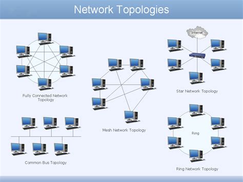 Computer Education: June 2015