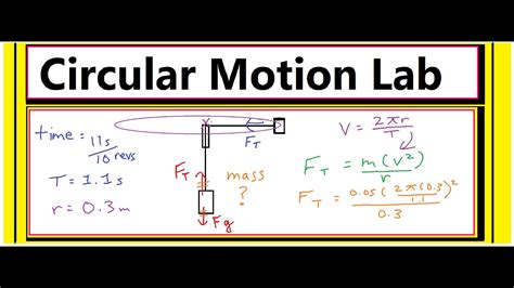 Circular Motion Problem/Lab (Centripetal Force Tension Mass=?) - YouTube