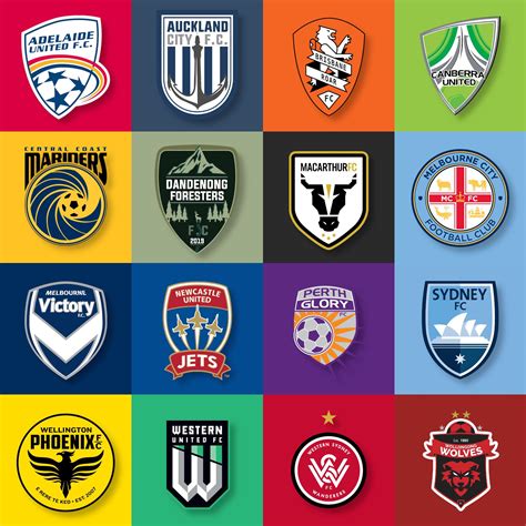 I’m working on a 32-team, 2 division A-League database for FM based on how I’d personally award ...