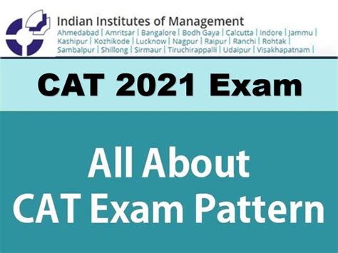 CAT 2021 Exam Pattern: Changes Introduced, Know Latest Exam Sections ...