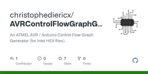 GitHub - christophediericx/AVRControlFlowGraphGenerator: An ATMEL AVR ...