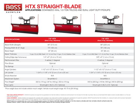 Boss HTX Plow - 7.6" HTX Steel Straight Blade Snow Plow