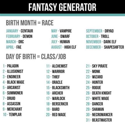 Greg Bell Kabar: Elf Paladin Name Generator