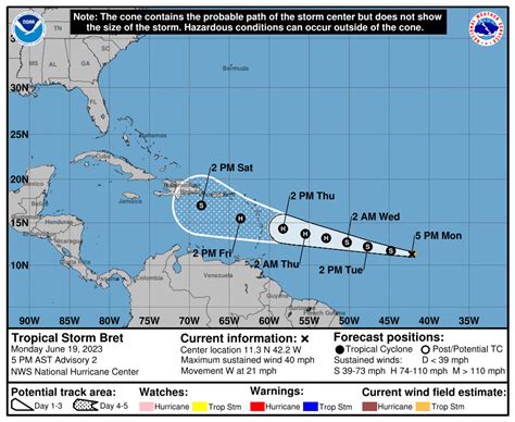 Se forma la Tormenta Tropical Bret – Victoria 840