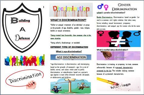 Hayzkul Lyf: Discrimination brochure 2