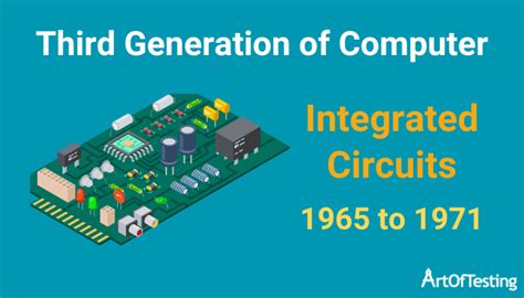 Third Generation of Computer [1965 to 1971]