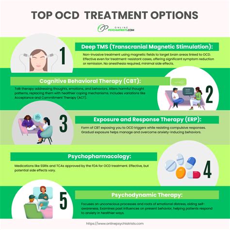 5 OCD Treatment Options To Consider | Online Psychiatrists