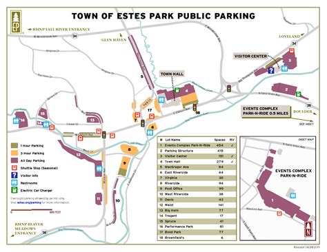 Estes Park Parking - Handy Tips and Information to find a parking spot