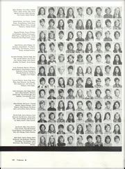 Highland High School - Shield Yearbook (Highland, IN), Class of 1974 ...