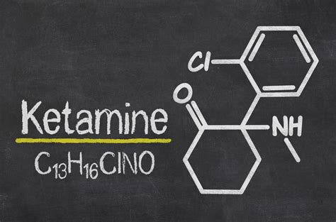 Quick Guide to Ketamine in Depression - Mechanisms of Action