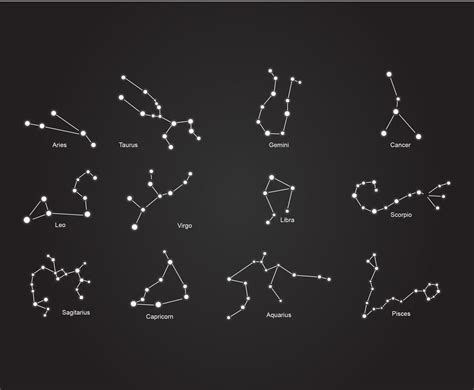 Constellation Clipart Zodiac Clip Art Star Signs Clipart | Images and ...