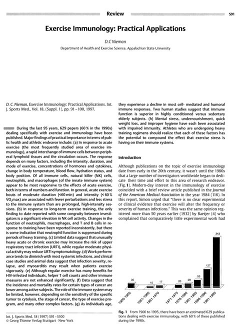 (PDF) Exercise Immunology: Practical Applications