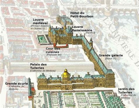 History of the Louvre: From Royal Château to Museum