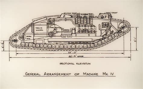 Mark IV Tank Blueprint Photograph by Arterra Picture Library | Pixels