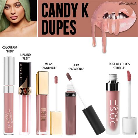 Kylie Jenner Cosmetics Candy K Lipkit Dupes