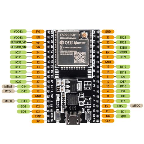 Esp32 Devkit V1 Kicad