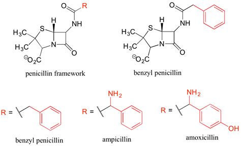 3.1: Generic (Abbreviated) Structures (aka R Groups) - Chemistry LibreTexts