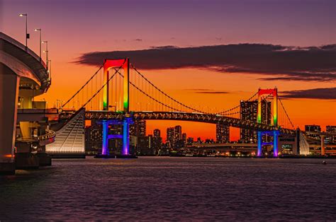 10 Best Places to Visit in Odaiba | Japan Wonder Travel Blog