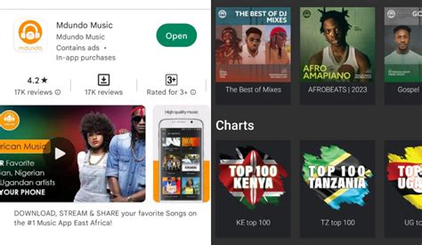 Download and Enjoy Afrobeats, Bongo Flava, Amapiano Songs on Mdundo App ...