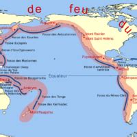 Océanie (Tag) • PopulationData.net