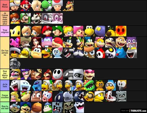 Personnage Mario Tier List - TierLists.com